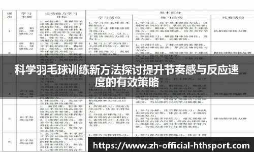 科学羽毛球训练新方法探讨提升节奏感与反应速度的有效策略